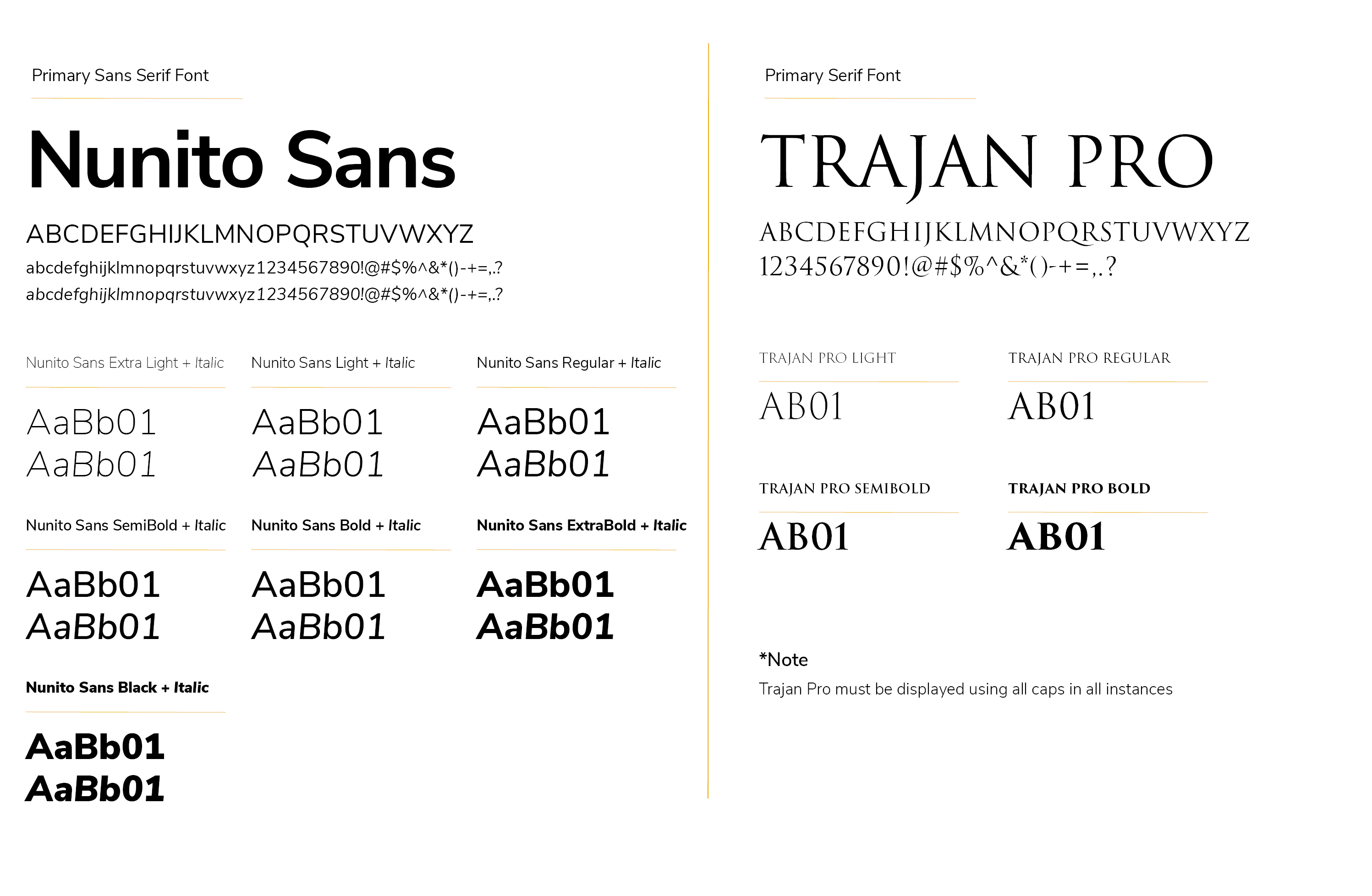 ETBU Primary Brand Fonts